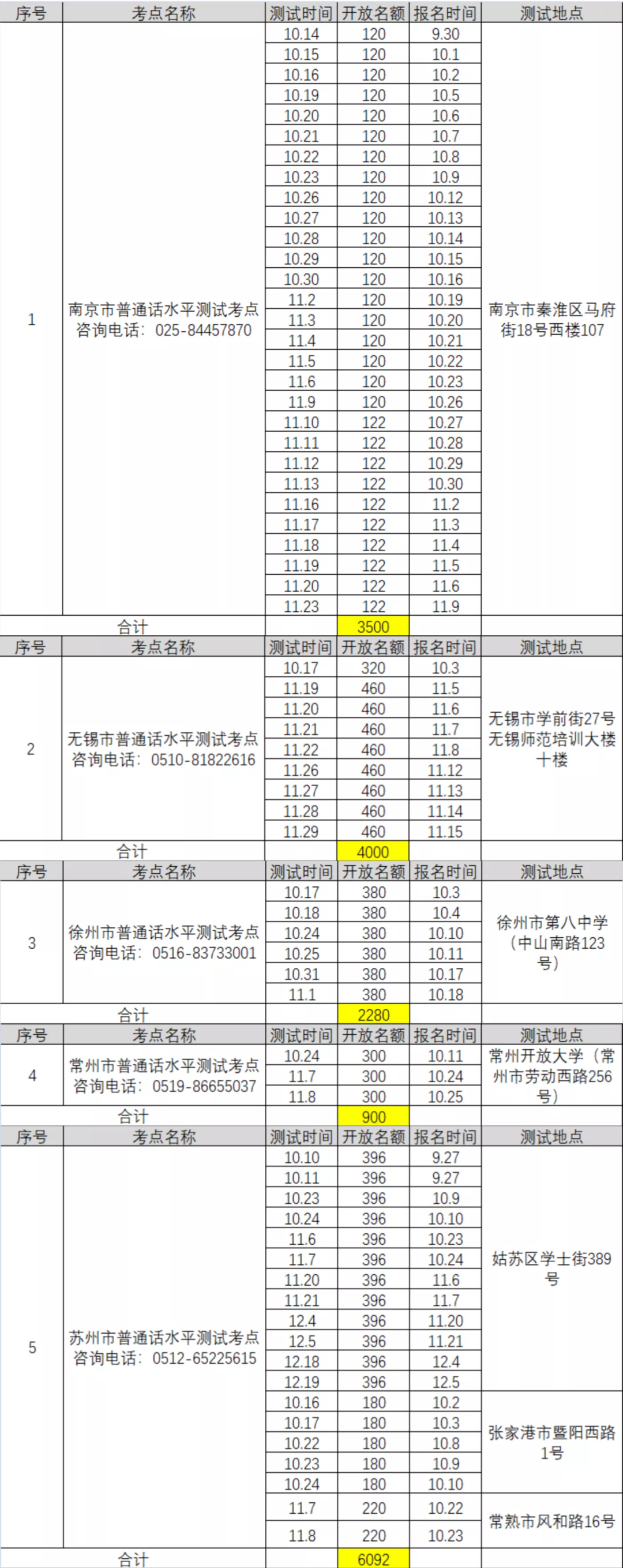 江苏1.png