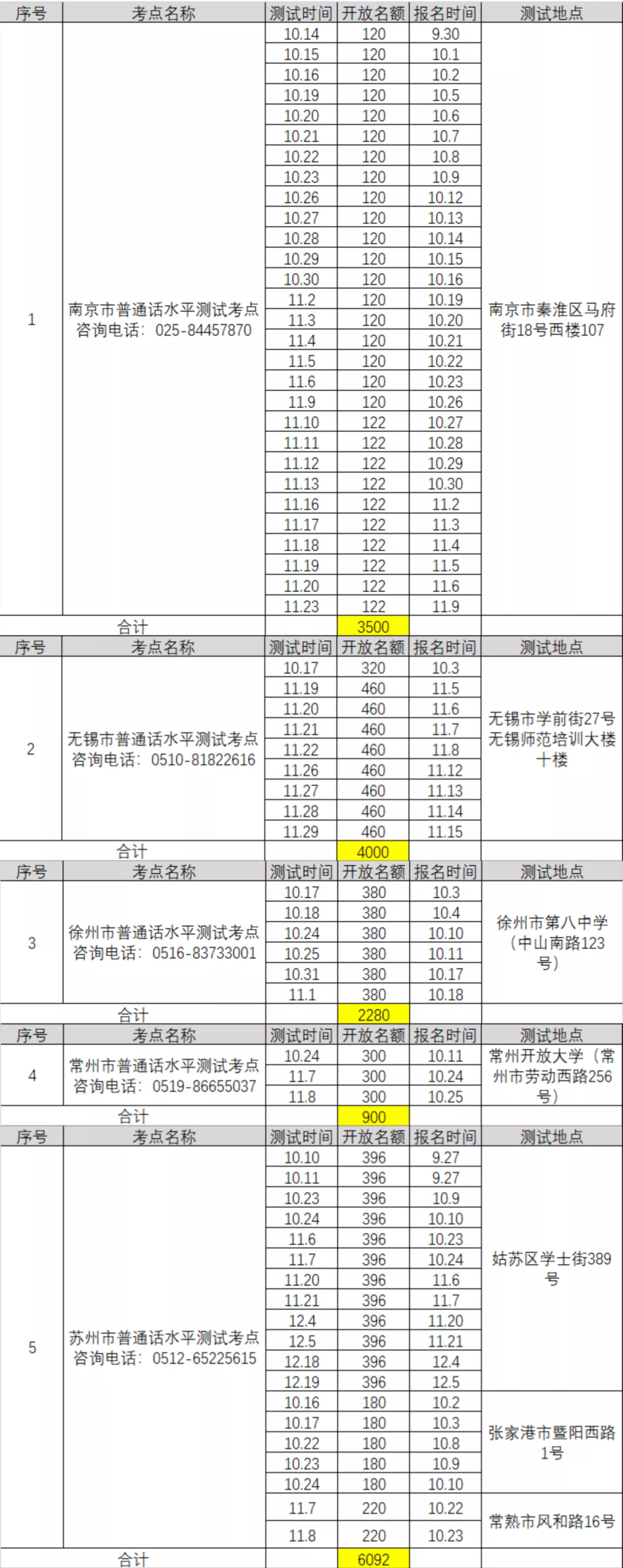 江苏1.png