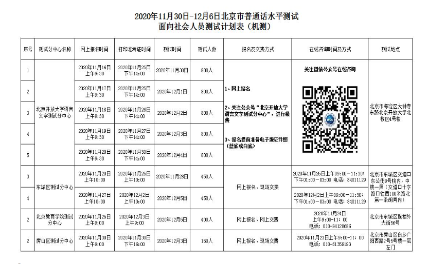 北京普通话.png